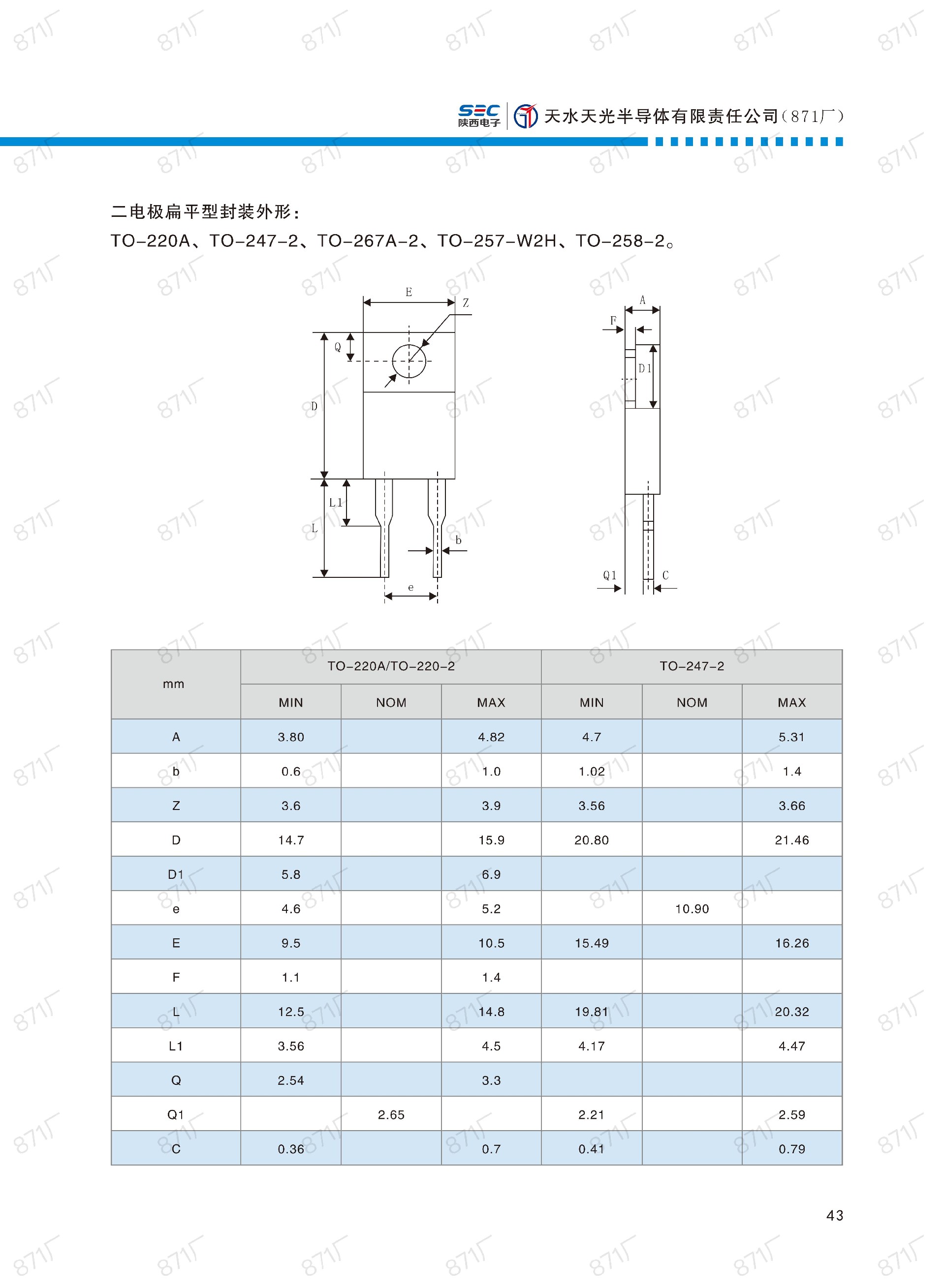 871廠2024版分立器件國產(chǎn)優(yōu)選目錄_44.jpg