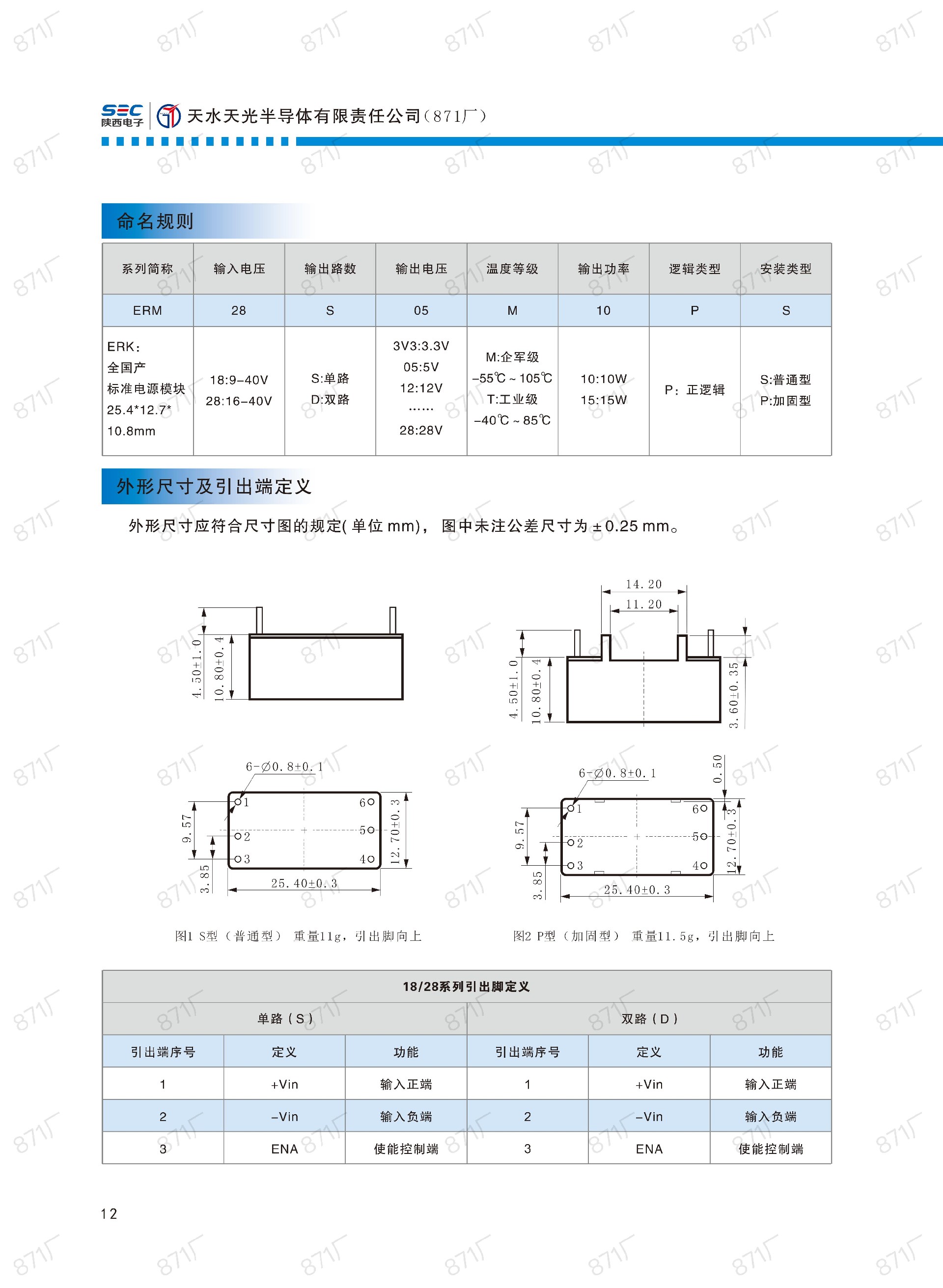 871廠2024版電源模塊及組件國產(chǎn)手冊_13.jpg