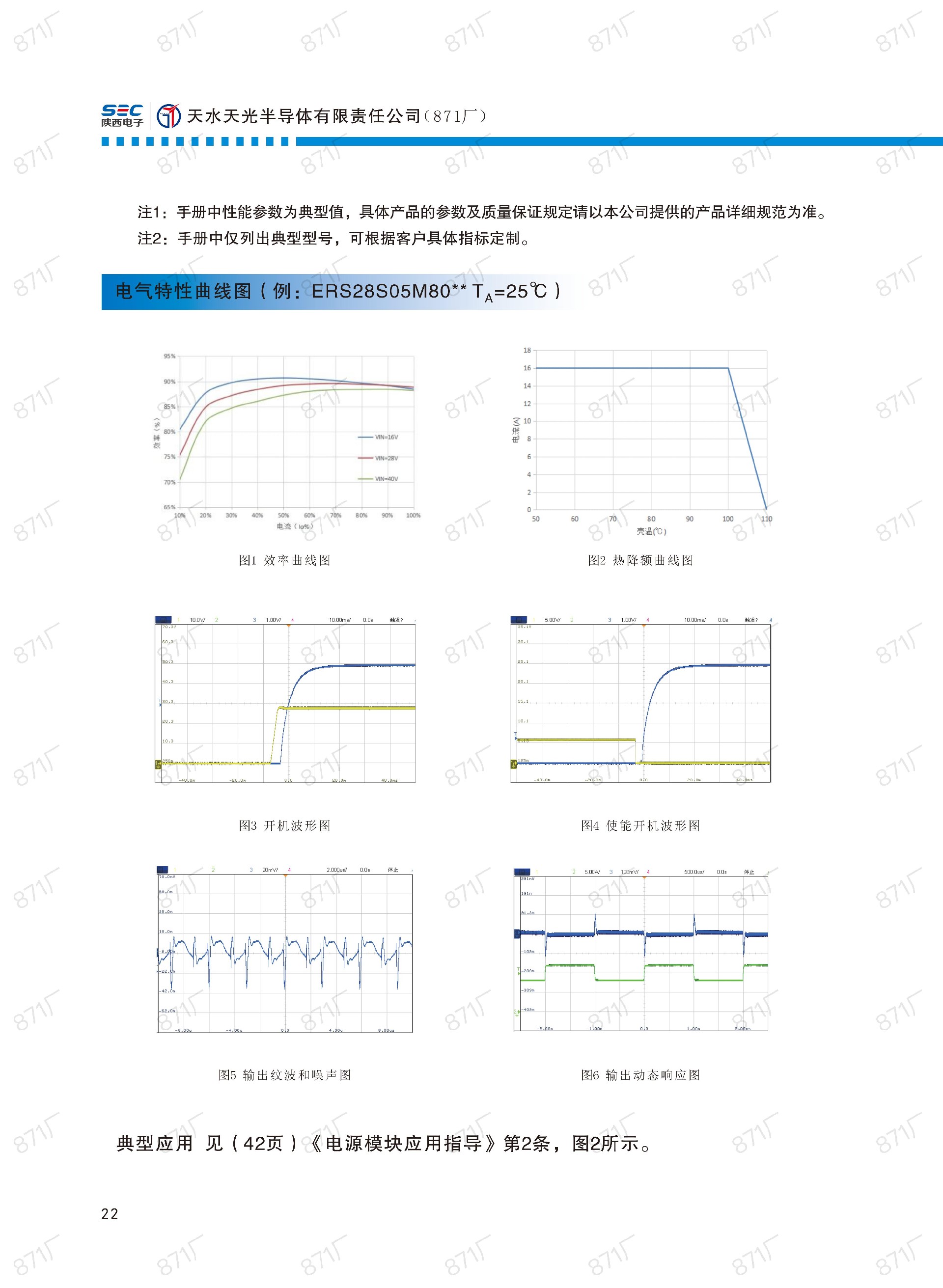 871廠2024版電源模塊及組件國(guó)產(chǎn)手冊(cè)_23.jpg