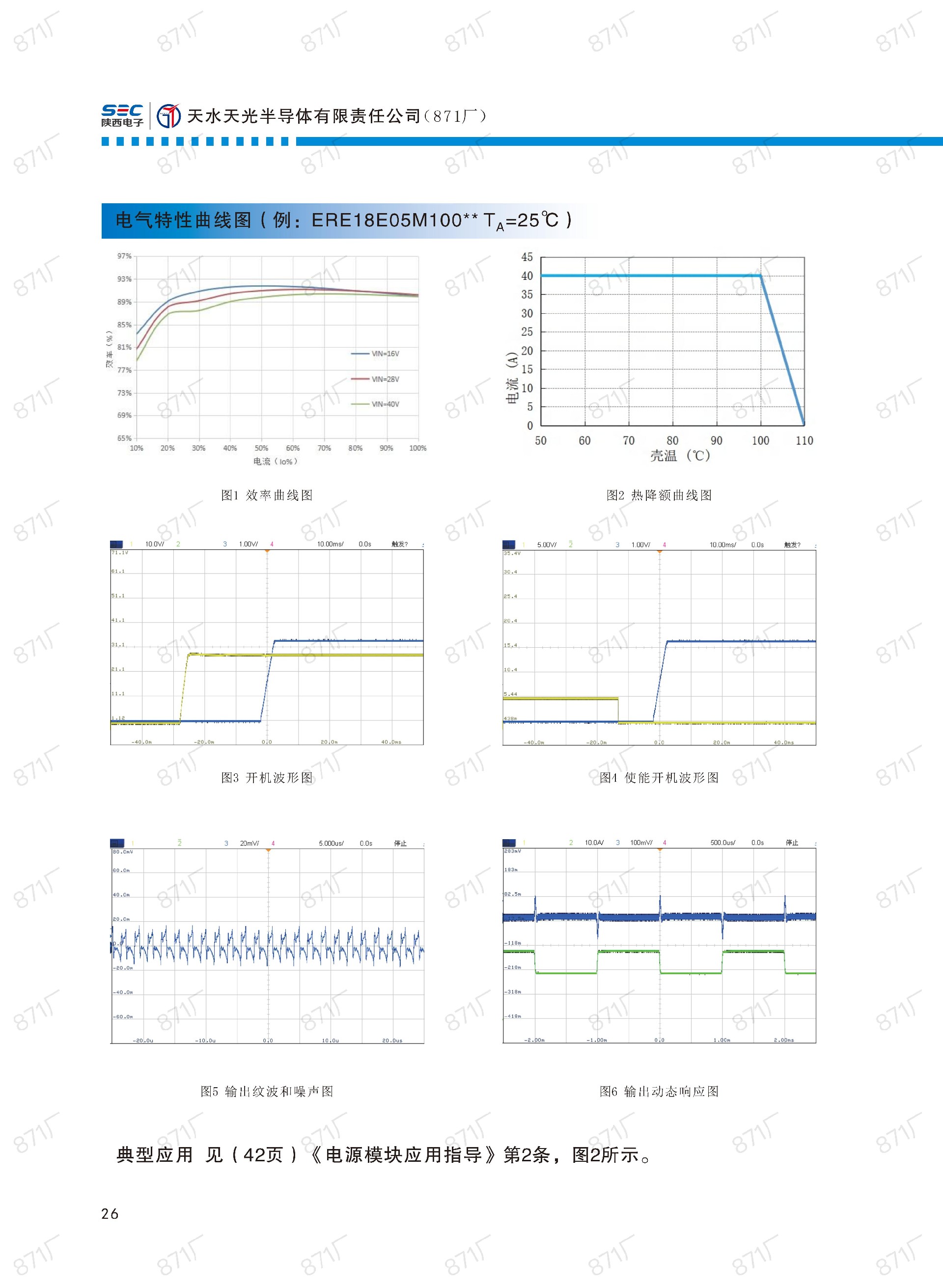 871廠2024版電源模塊及組件國(guó)產(chǎn)手冊(cè)_27.jpg