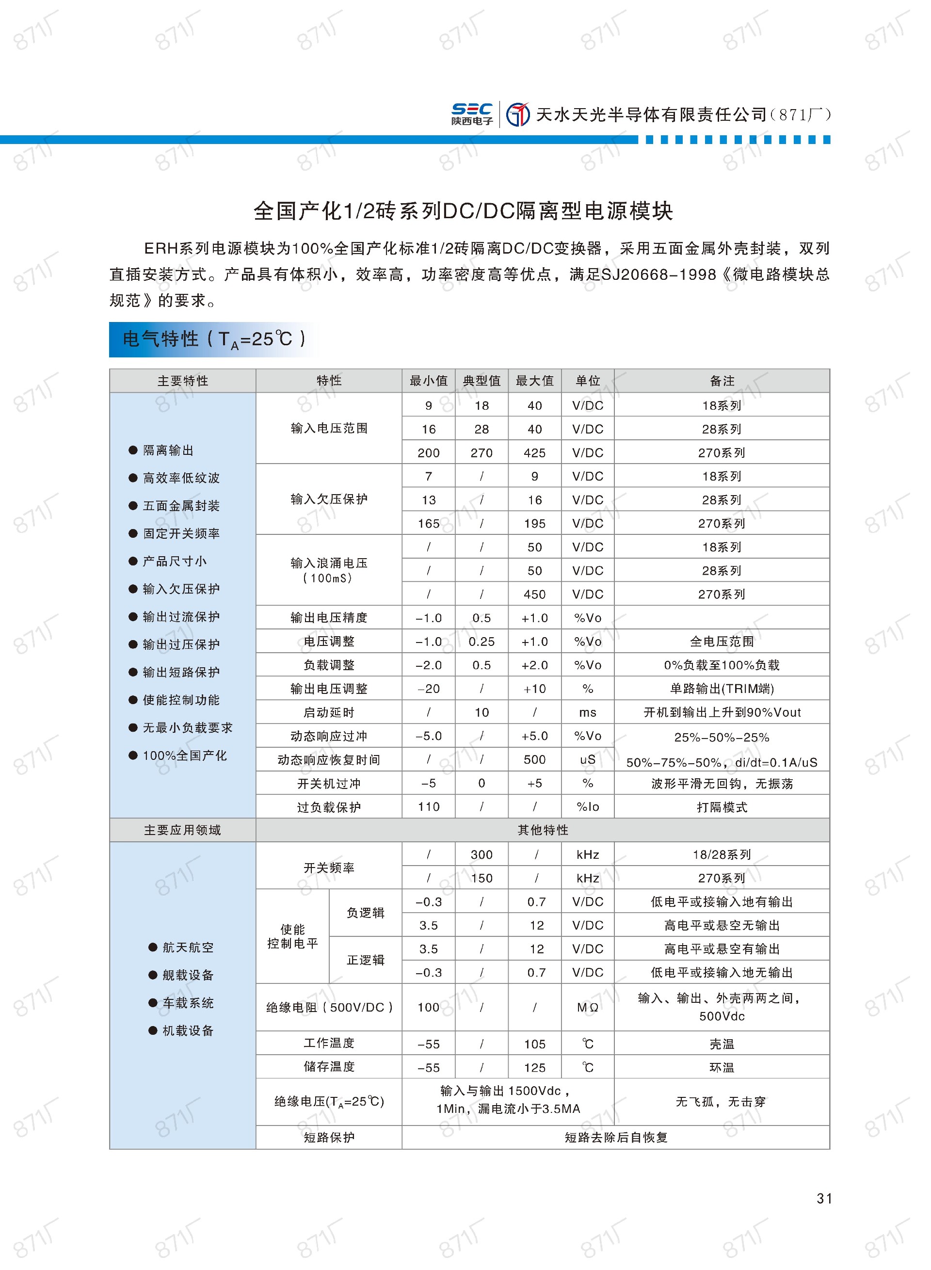 871廠2024版電源模塊及組件國(guó)產(chǎn)手冊(cè)_32.jpg