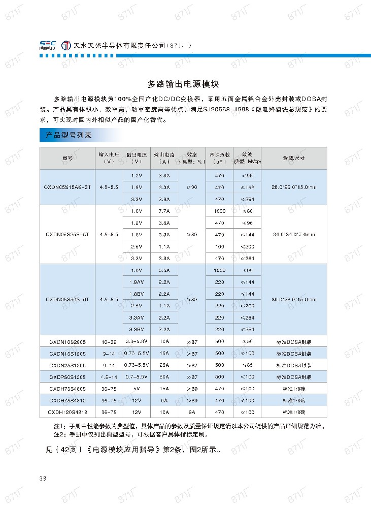 871廠2024版電源模塊及組件國(guó)產(chǎn)手冊(cè)_39.jpg