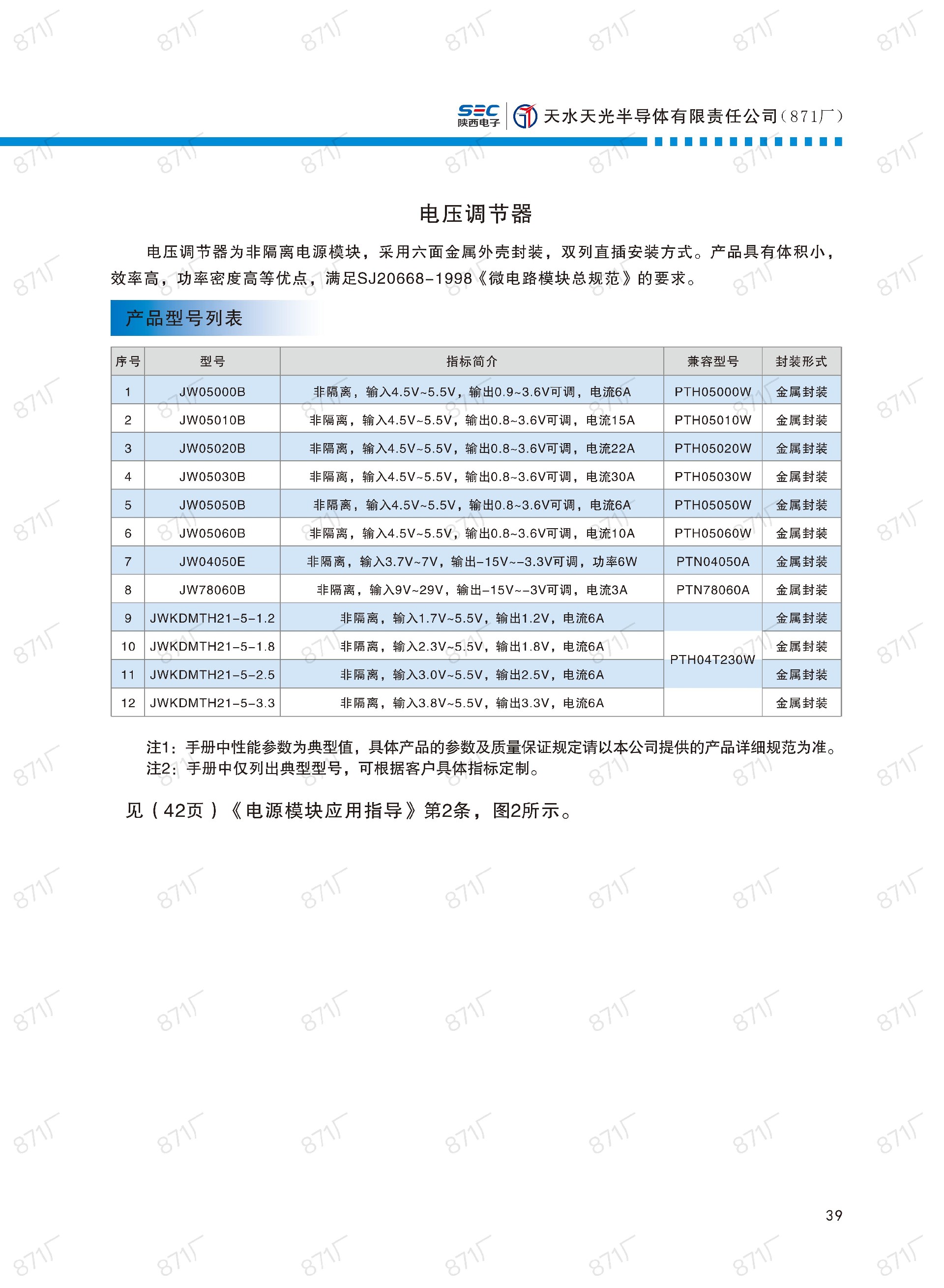 871廠2024版電源模塊及組件國(guó)產(chǎn)手冊(cè)_40.jpg