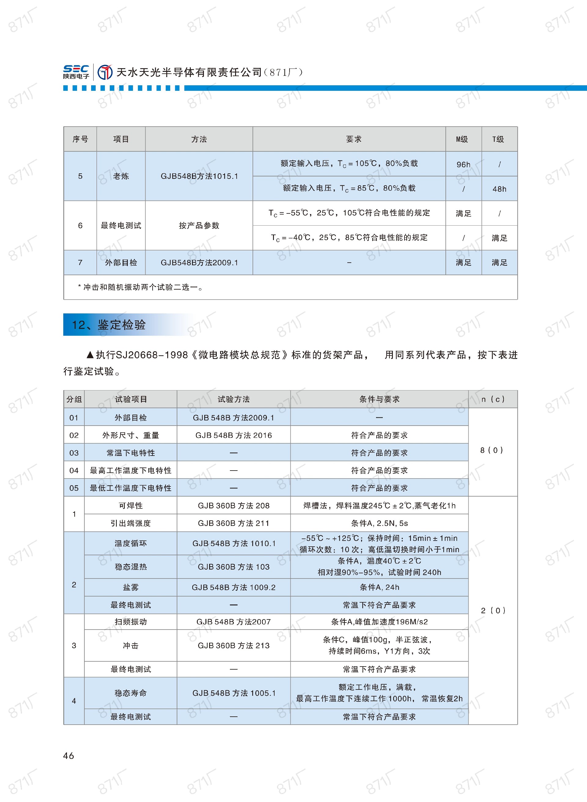 871廠2024版電源模塊及組件國(guó)產(chǎn)手冊(cè)_47.jpg