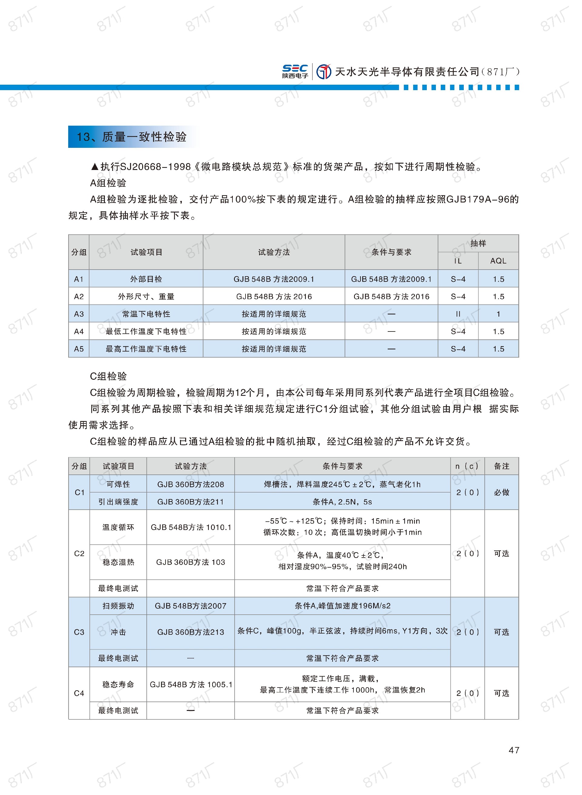 871廠2024版電源模塊及組件國(guó)產(chǎn)手冊(cè)_48.jpg